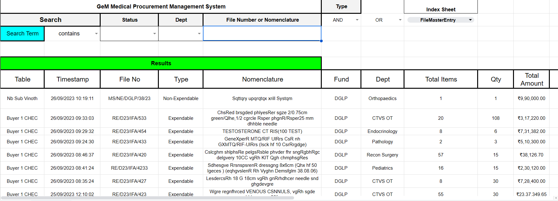 Roster tracker by active procurement stages (AON, PNC, etc.)