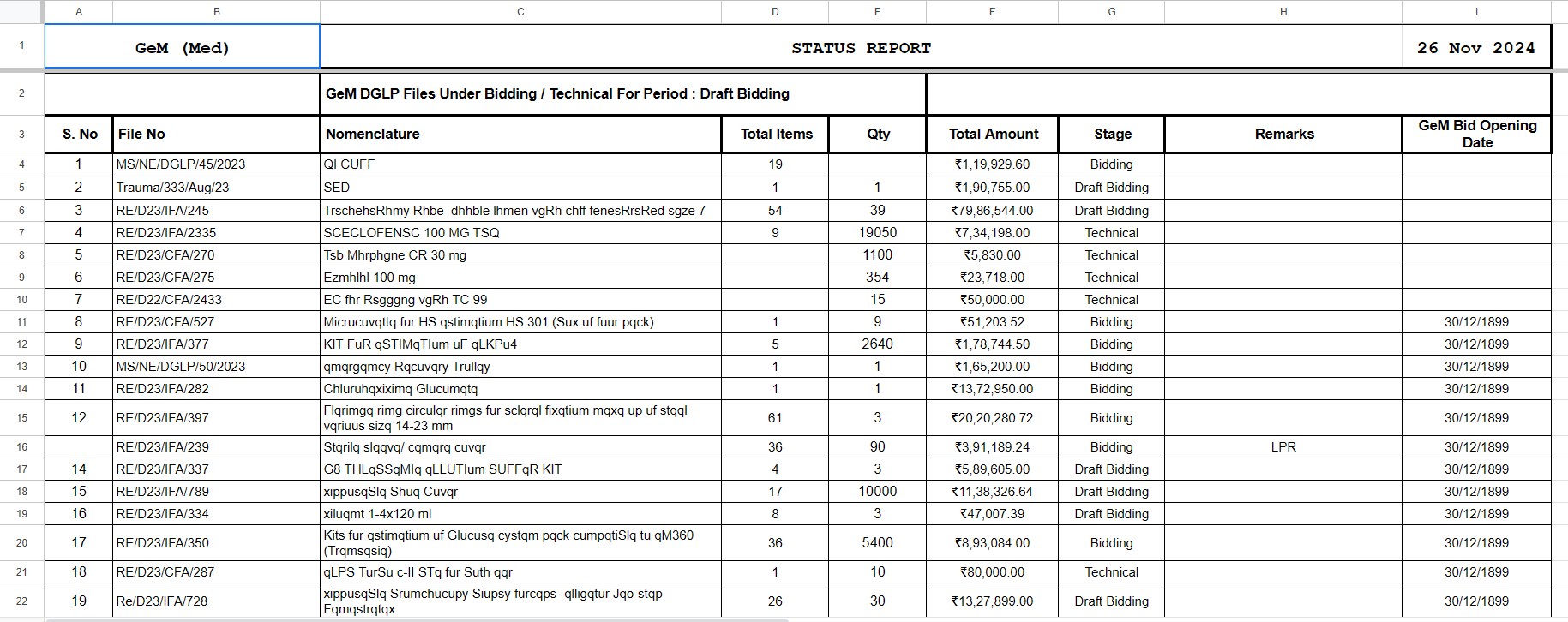 Supply order status and due dates view