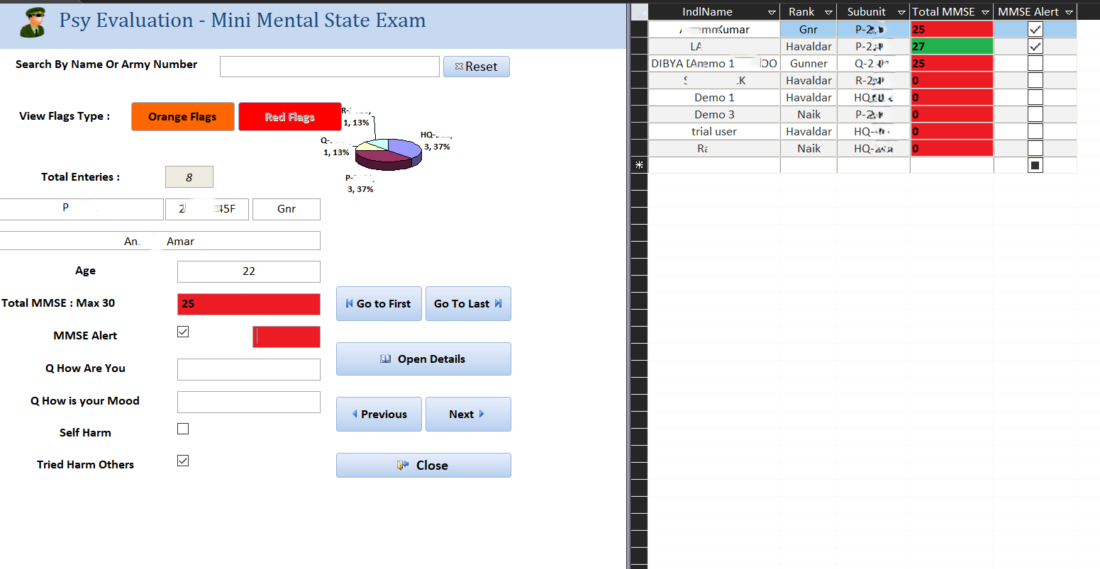 Mini-Mental State Examination questionnaire module