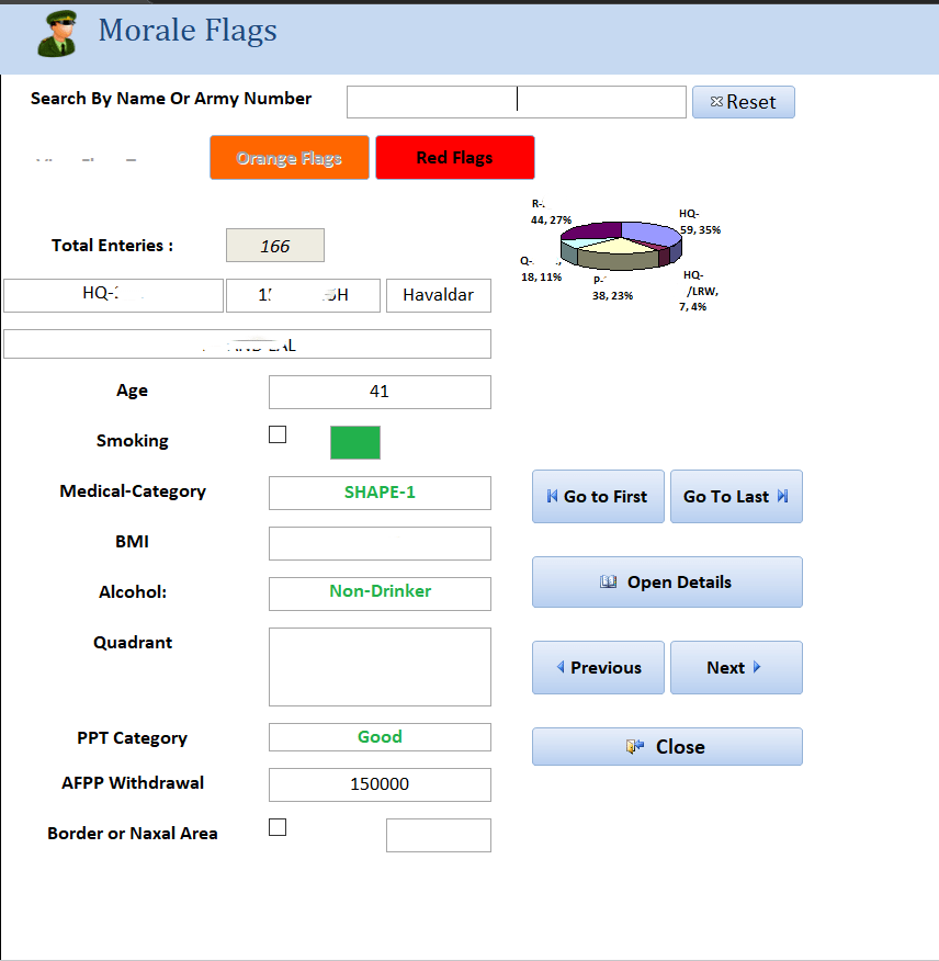 Morale and unit psychological assessment view