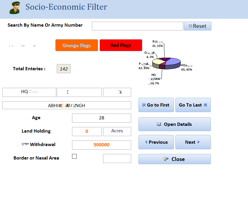 Soldier/Service Evaluation Form tracking panel